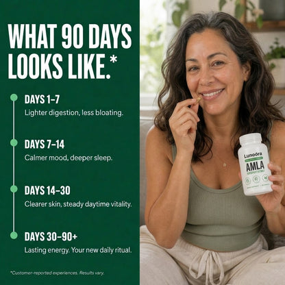 Lunoora Amla Superfruit Capsules